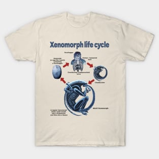 Xenomorph life cycle T-Shirt